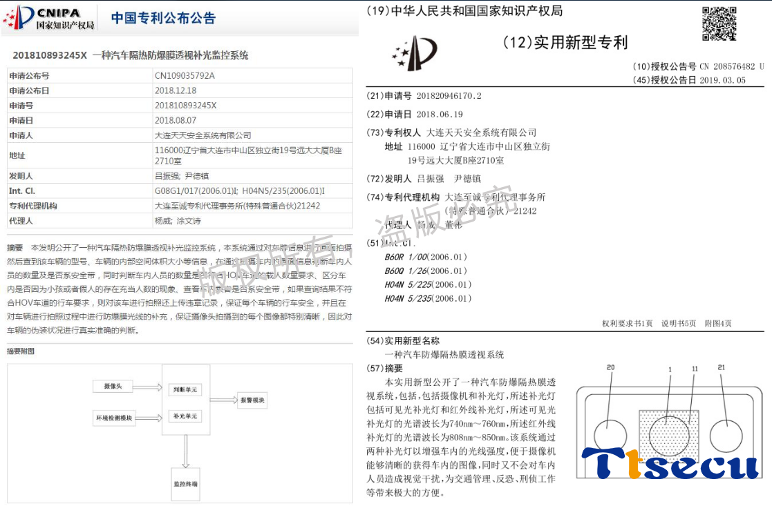 專利認證
